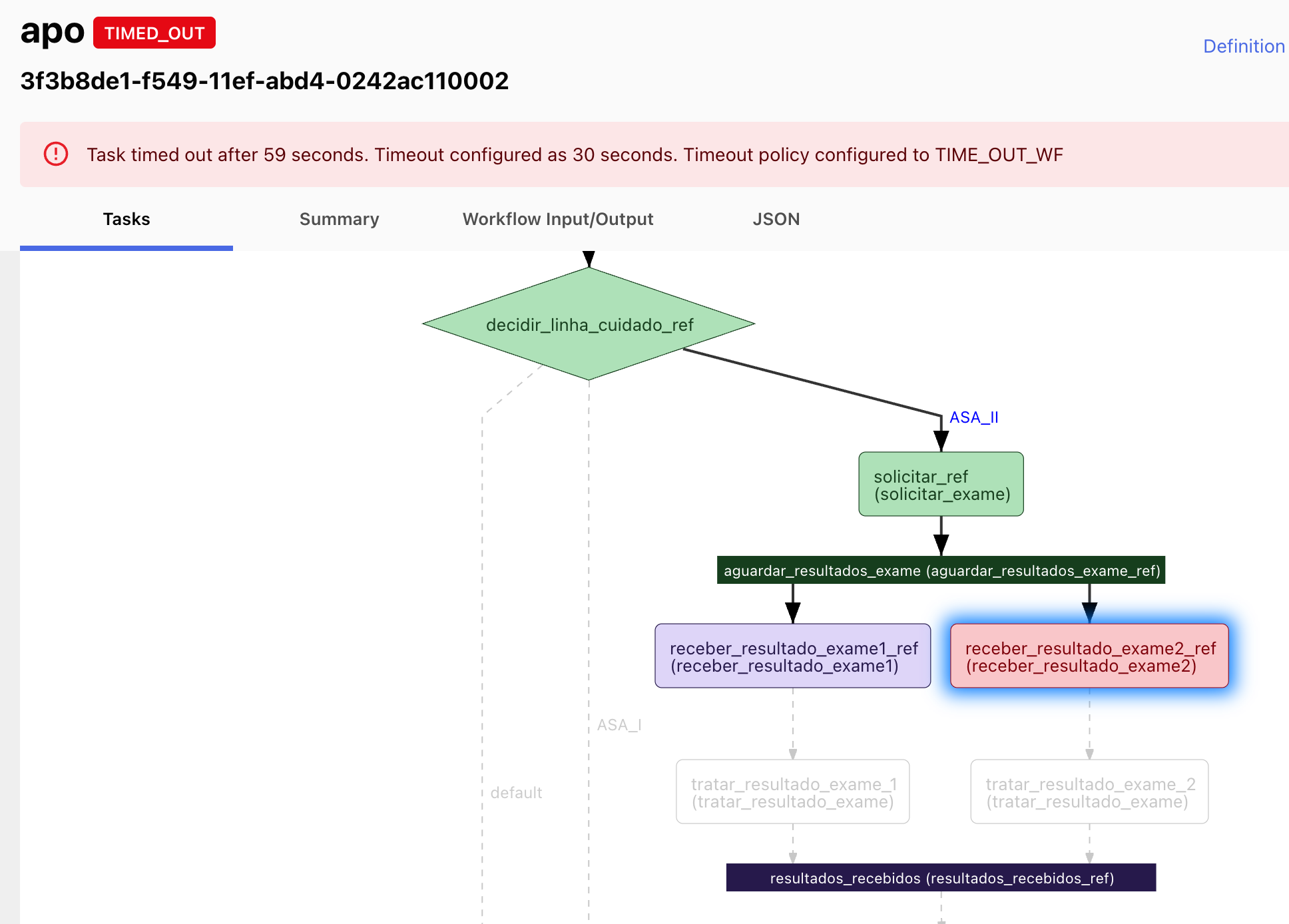 Workflow Timeout